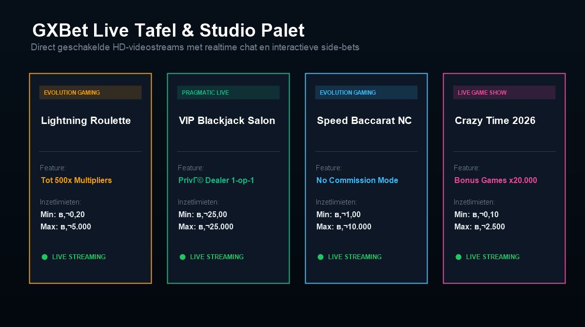 GXBet live studio overzicht met roulette blackjack baccarat en live spelshows